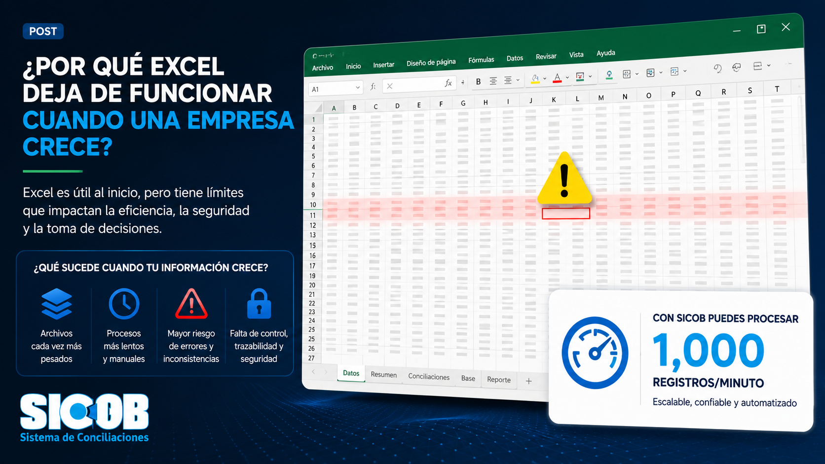 Hoja de cálculo Excel con múltiples fórmulas para conciliación bancaria — limitaciones a escala